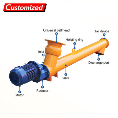 Un buen precio. custom Adjustable Speed Building Industry Spiral Screw Conveyor for Cement Fertilizer Flexible Granular Sugar  Cement  Auger Feeders en línea